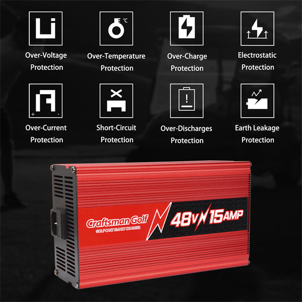 the features of Club Car 15 AMP 48 Volt Golf Cart Battery Charger With 3-Pin Round Plug-Craftsman golf