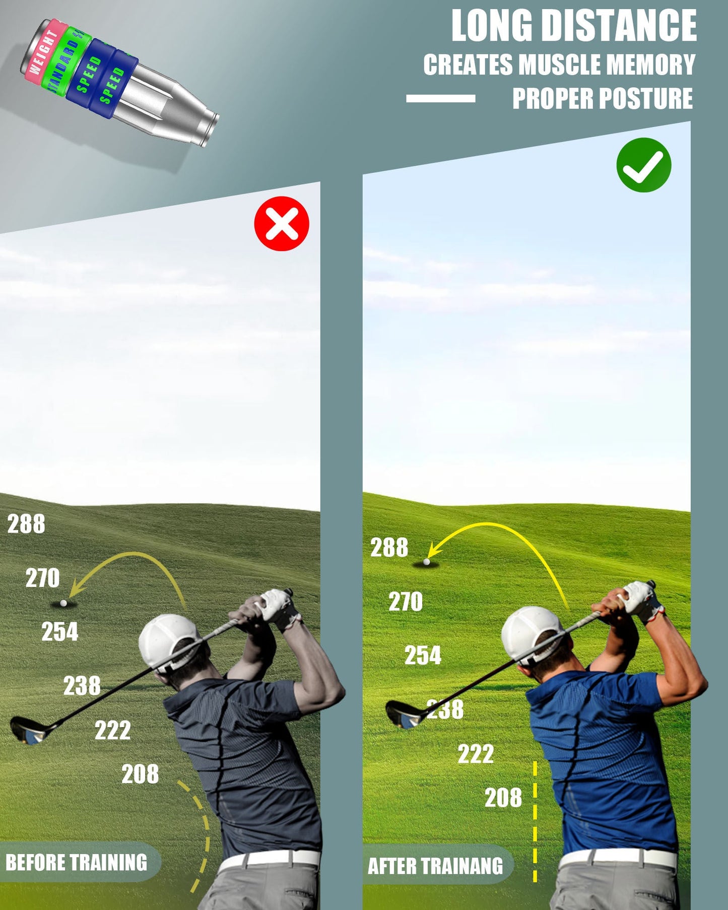 Golf Swing Speed Training Equipment For Callaway Taylormade Ping Titleist - Craftsman Golf