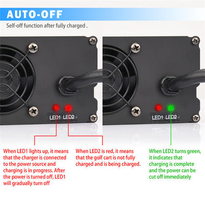 EZGO 15 AMP 48 Volt Golf Cart Battery Charger TXT & RXV With 3-Pin Handle Plug-Craftsman Golf