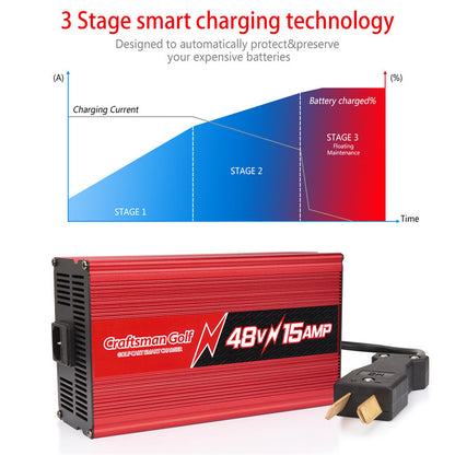 Club Car EZGO 15 AMP 48 Volt Golf Cart Battery Charger With Crowfoot Plug-Craftsman Golf