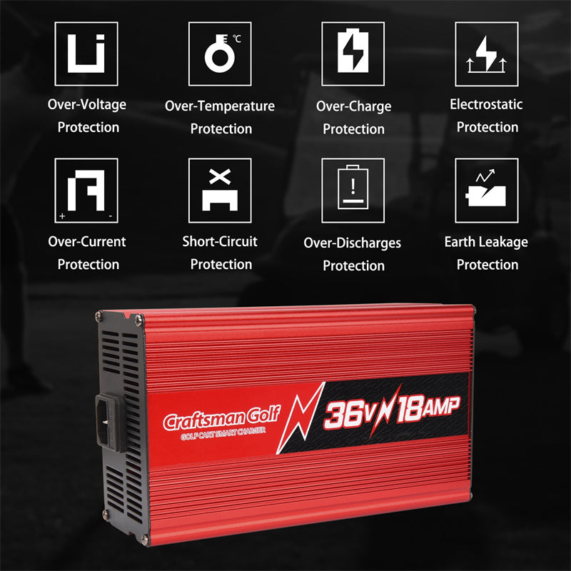 EZGO Marathon 18 AMP 36 Volt Golf Cart Battery Charger With Anderson SB-50 Style Plug-Craftsman golf